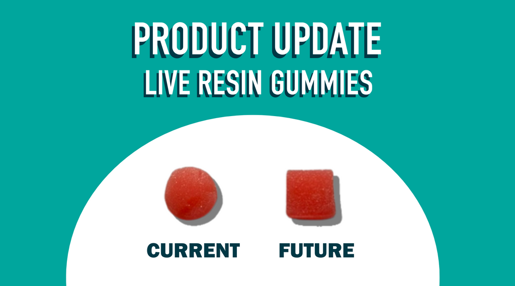Product Update - Realize Live Resin Gummies